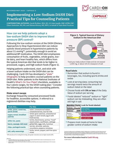 Capsule 3 - Implementing a Low Sodium DASH Diet: Practical Tips for Counseling Patients