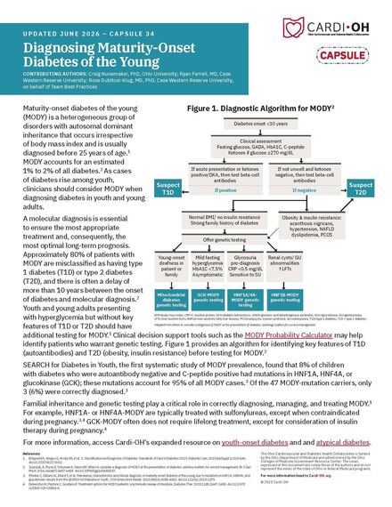 Capsule 34 - Diagnosing Maturity-Onset Diabetes of the Young