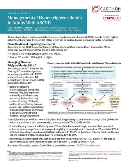 Capsule 54 - Management of Hypertriglyceridemia in Adults With ASCVD