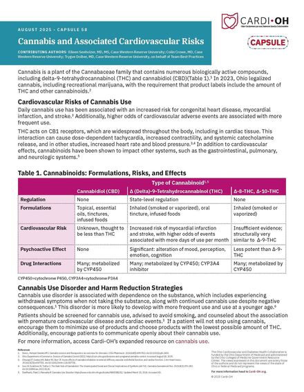 Capsule 58 - Cannabis and Associated Cardiovascular Risks