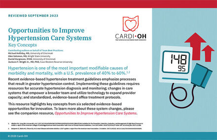 Opportunities to Improve Hypertension Care Systems: Key Concepts