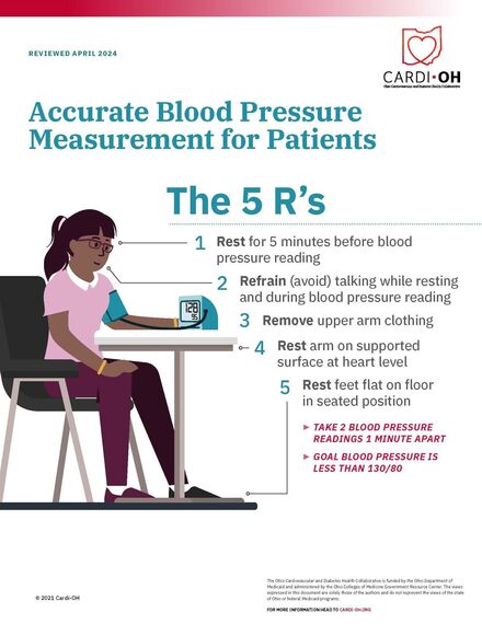 The 5 R's of Accurate Blood Pressure Measurement